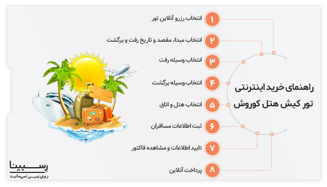 خرید تور کیش هتل کوروش لحظه آخری به صورت اینترنتی خرید تور کیش هتل کوروش لحظه آخری به صورت اینترنتی